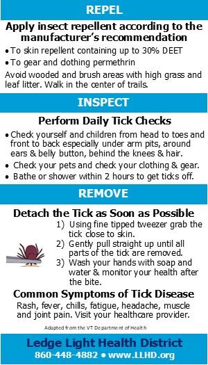 tick-ID-card-2024-page-2